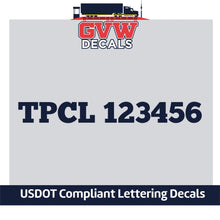 Load image into Gallery viewer, TPCL Number Sticker Decal Lettering (Set of 2)