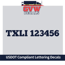 Load image into Gallery viewer, TXLI Number Sticker Decal Lettering (Set of 2)